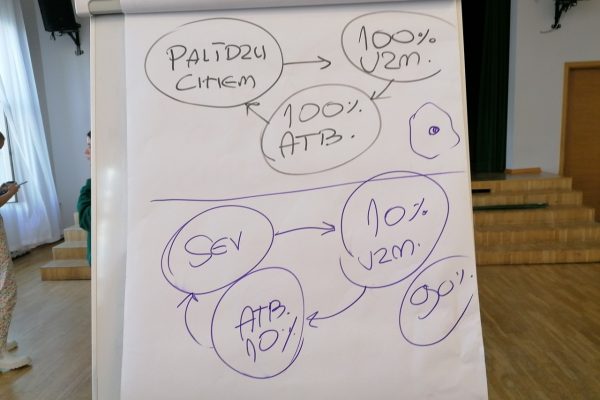 galerija_2022_karjizgl_07