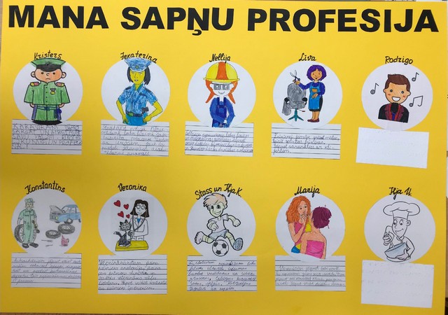 Skolēnu veidotais plakāts ar savām sapņu profesijām.