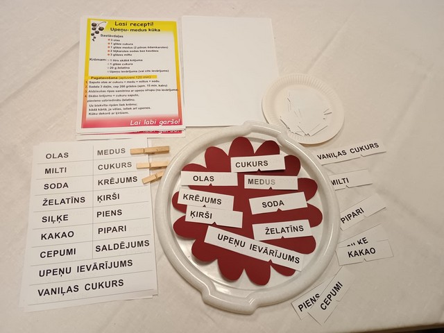 Sarkana liela lapa kūkas formā uz kuras dažādu produktu uzraksti.